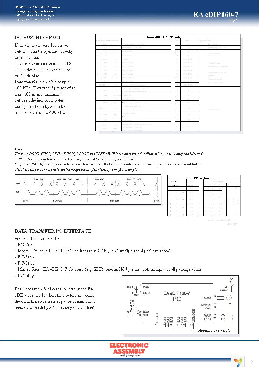 EA 0FP161-7SW Page 7